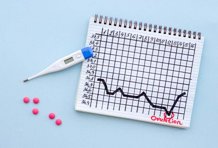 Why “Normal” Fertility Labs Don’t Always Tell the Whole Story